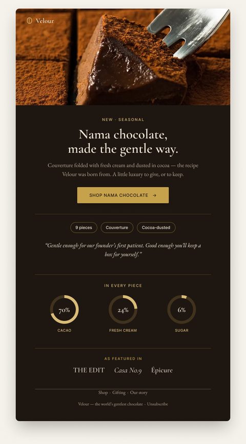 Product email for a chocolate brand