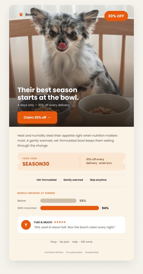 Seasonal campaign email for a pet food subscription brand
