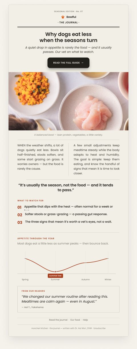 Newsletter email for a pet food subscription brand